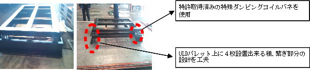 航空貨物輸送時の衝撃を緩和する新たな技術を施した防振パレット