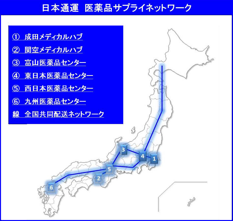 日通、新たな医薬品サプライネットワークを構築 ～新たに国内4