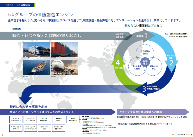 NSP通信　会報2005年10月〜2007年10月 神奈川県警察本部犯罪抑止対策室 on X