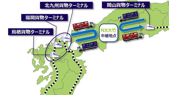 日本通運、JR貨物と「山陽線不通時のトラックによるバックアップ輸送