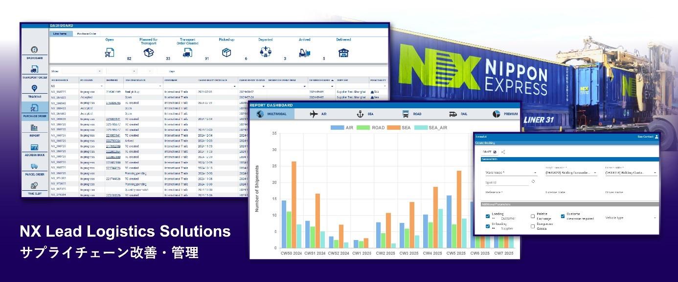 NXグループ、新たなロジスティクスサービス「NX Lead Logistics