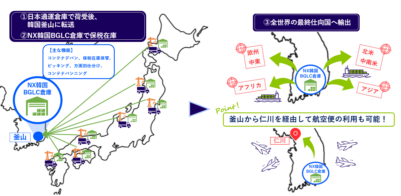 日本通運、南海トラフ地震に備えた新たな国際輸送BCPサービスを開始