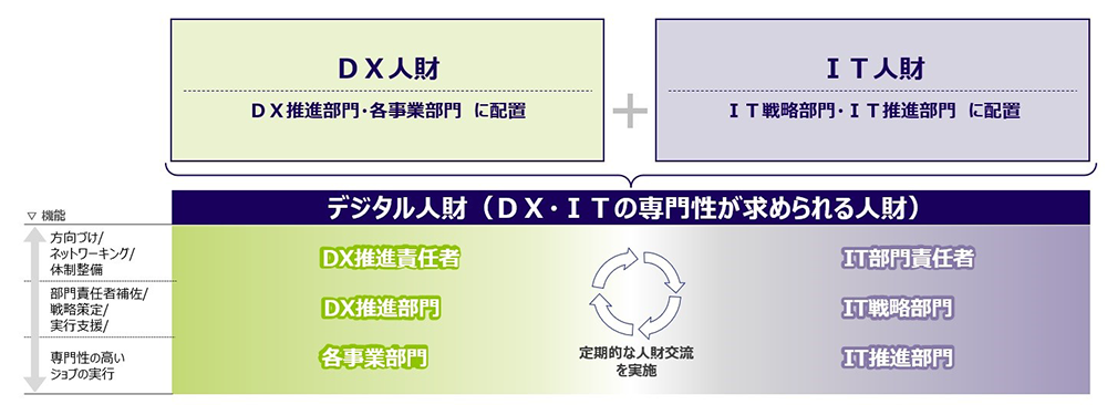 20230707-1-1.png