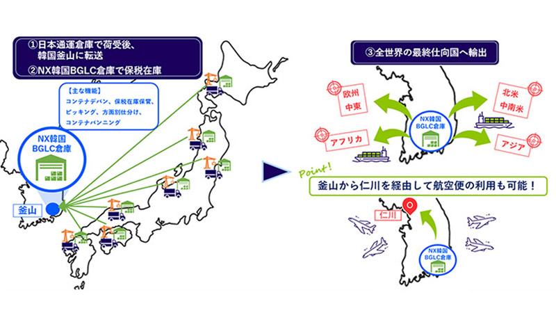 Nippon Express USA launches Volunteer Program