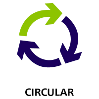 CIRCULAR