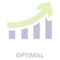 OPTIMAL