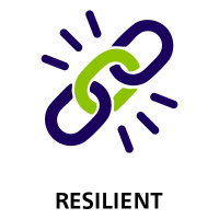 RESILIENT